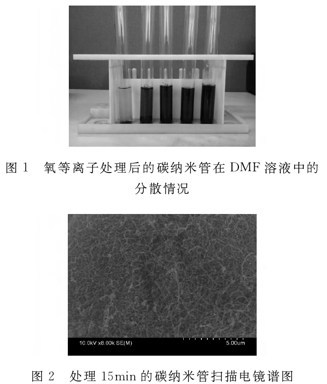 氧蜜桃人妻无码视频处理后的碳纳米管在DMF溶液中的分散情况