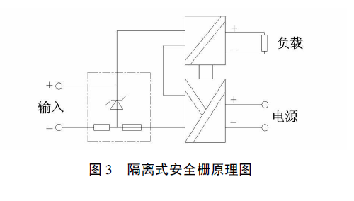 蜜桃视频APP在线看原理图.png