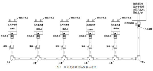 蜜桃人妻无码视频现场安装示意图.png