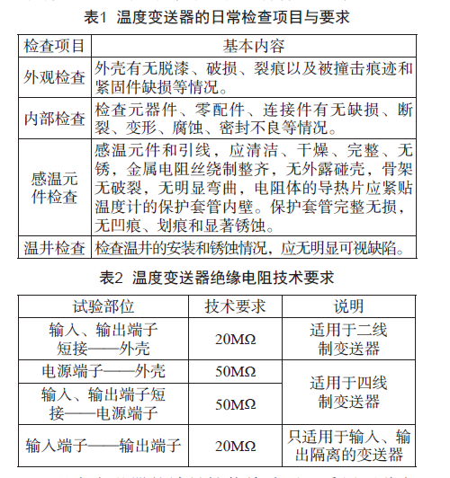 表一、二.png
