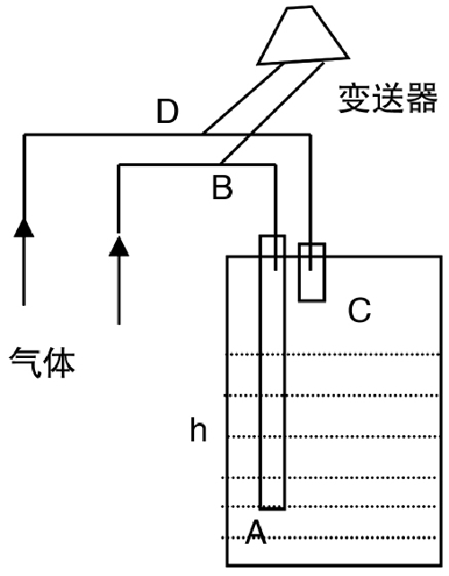 水蜜桃网站免费视频蜜桃人妻无码视频测量原理图.png