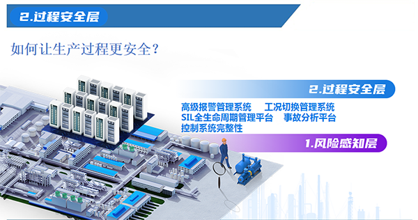 水蜜桃网站免费视频 | 工业生产安全整体解决方案